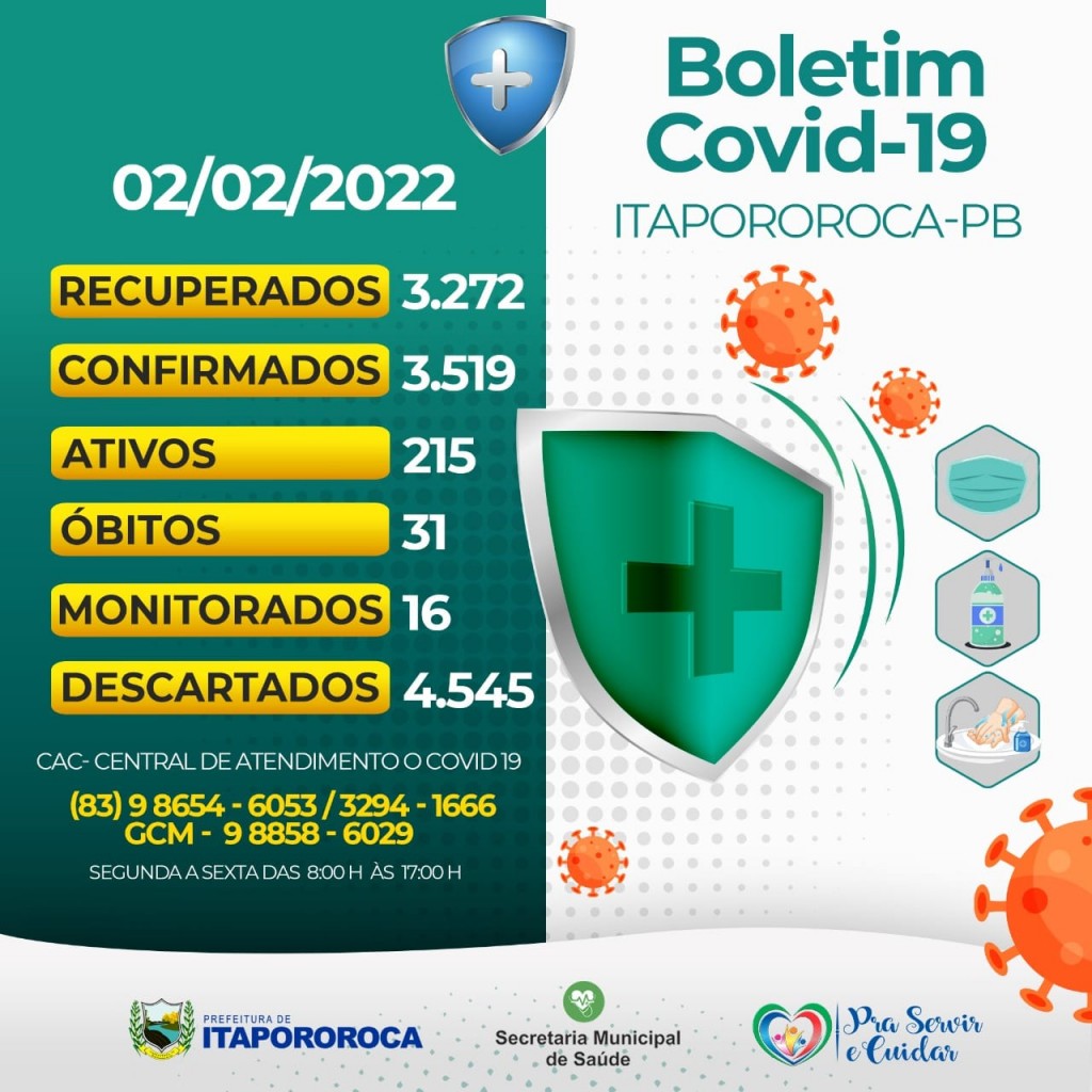 BOLETIM EPIDEMIOLÓGICO ITAPOROROCA-PB (02/02/2022)